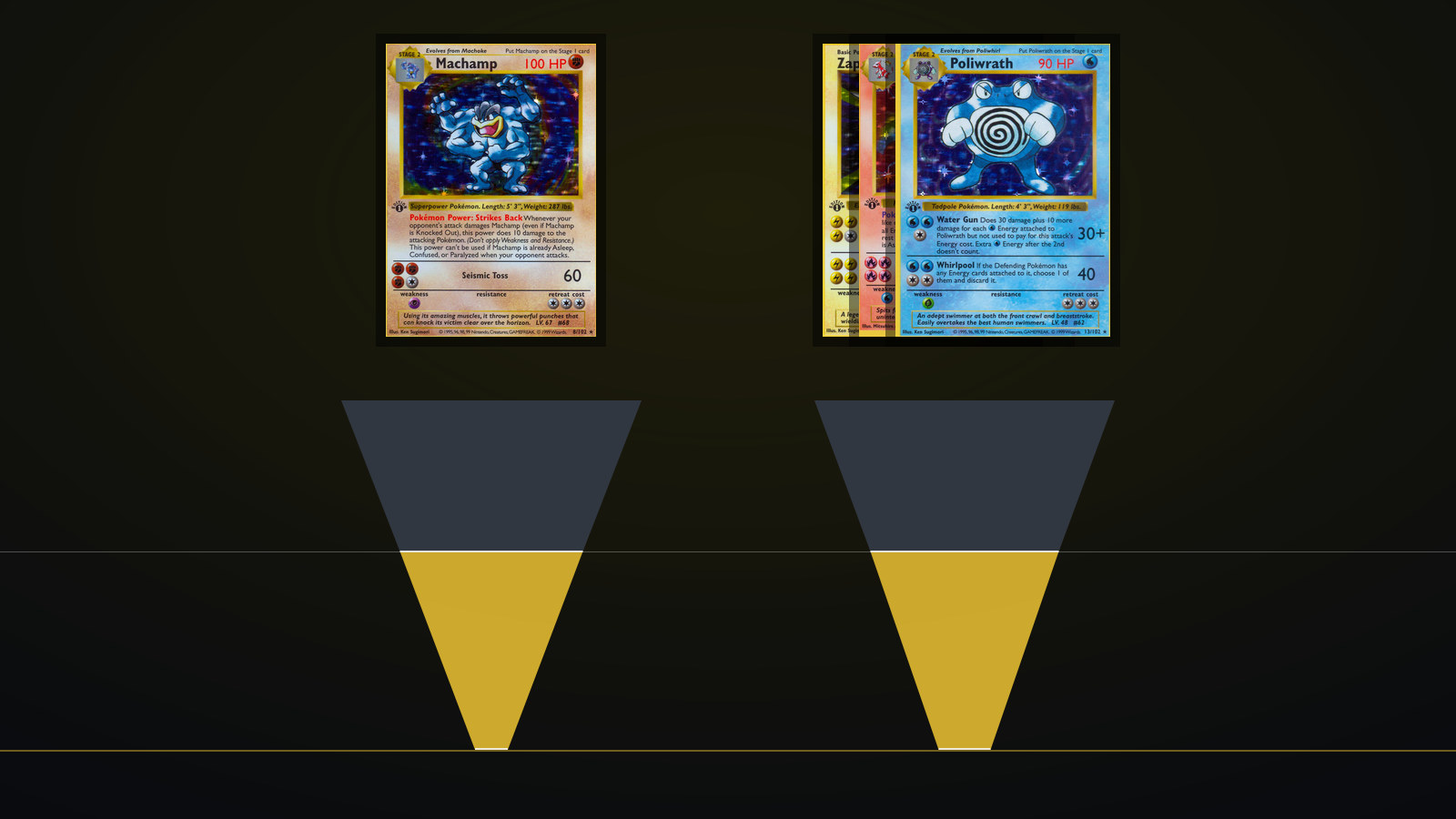 The Base Set Machamp beside three of its holofoil sheetmates, each population drawn as a taper narrowing from every copy submitted to the copies that reached a PSA 8 and then to the copies that came back a ten